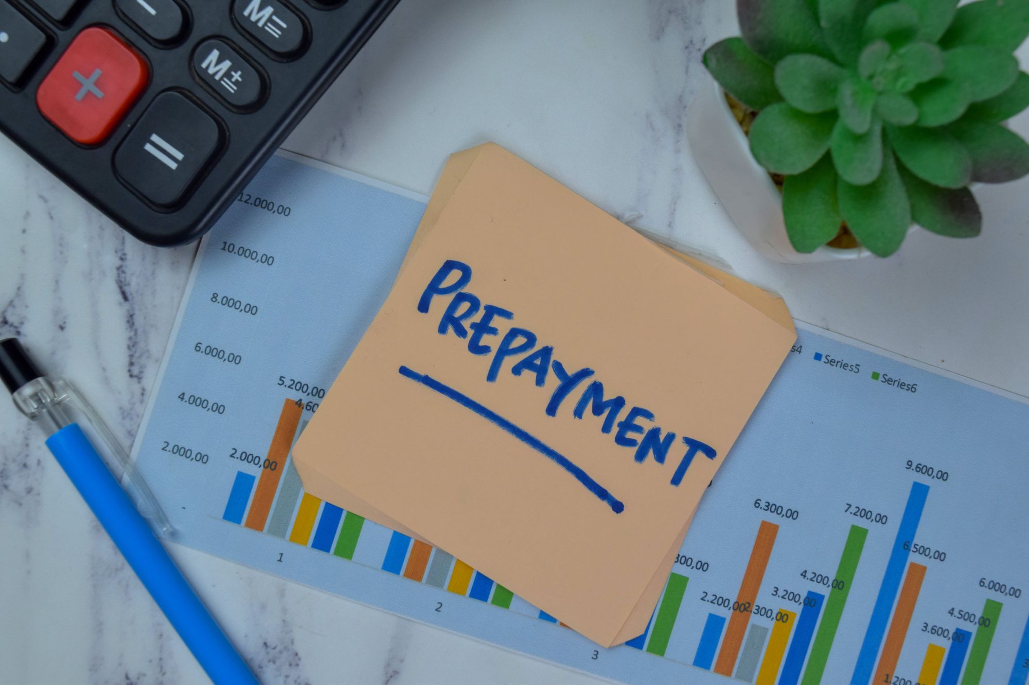 Part on sale payment calculator