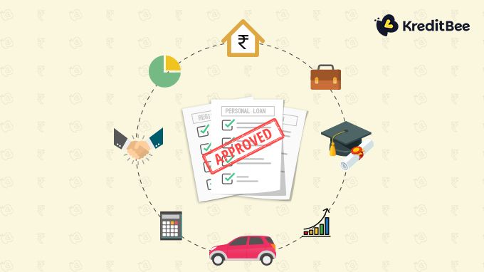 Understanding the Different Types of Loans You Can Avail