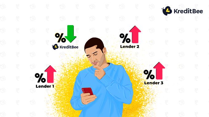 The Basics of Interest on Loans