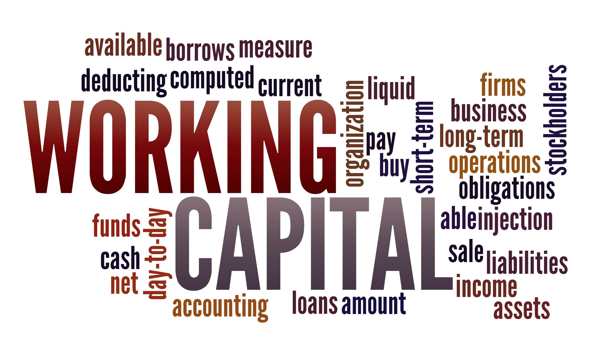 Everything You Need To Know About Working Capital Cycle